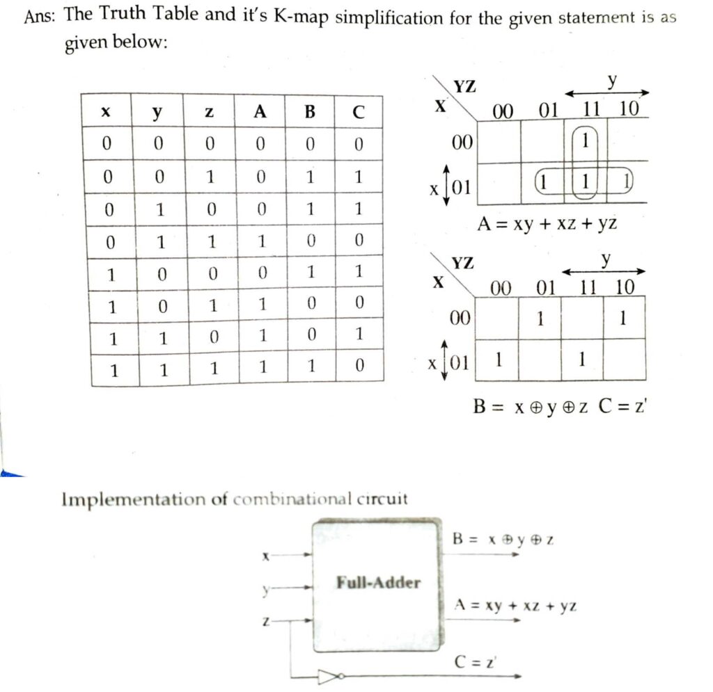 design-a-combinational-circuit-with-three-inputs-x-y-and-z-and